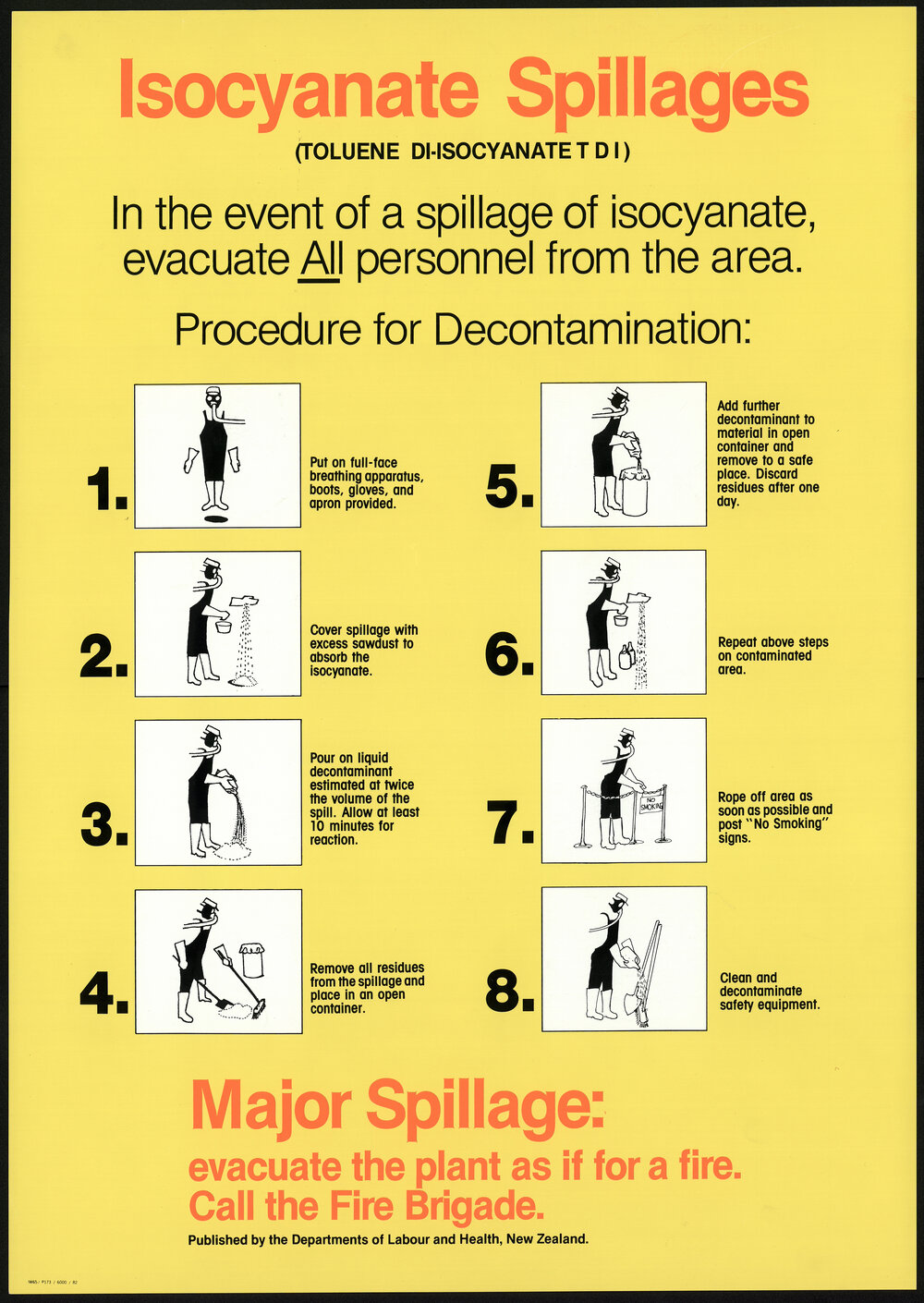 'Isocyanate Spillages'