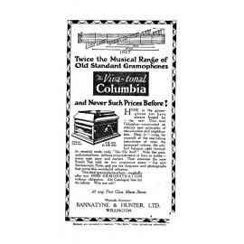 The Spike or Victoria University College Review September 1927