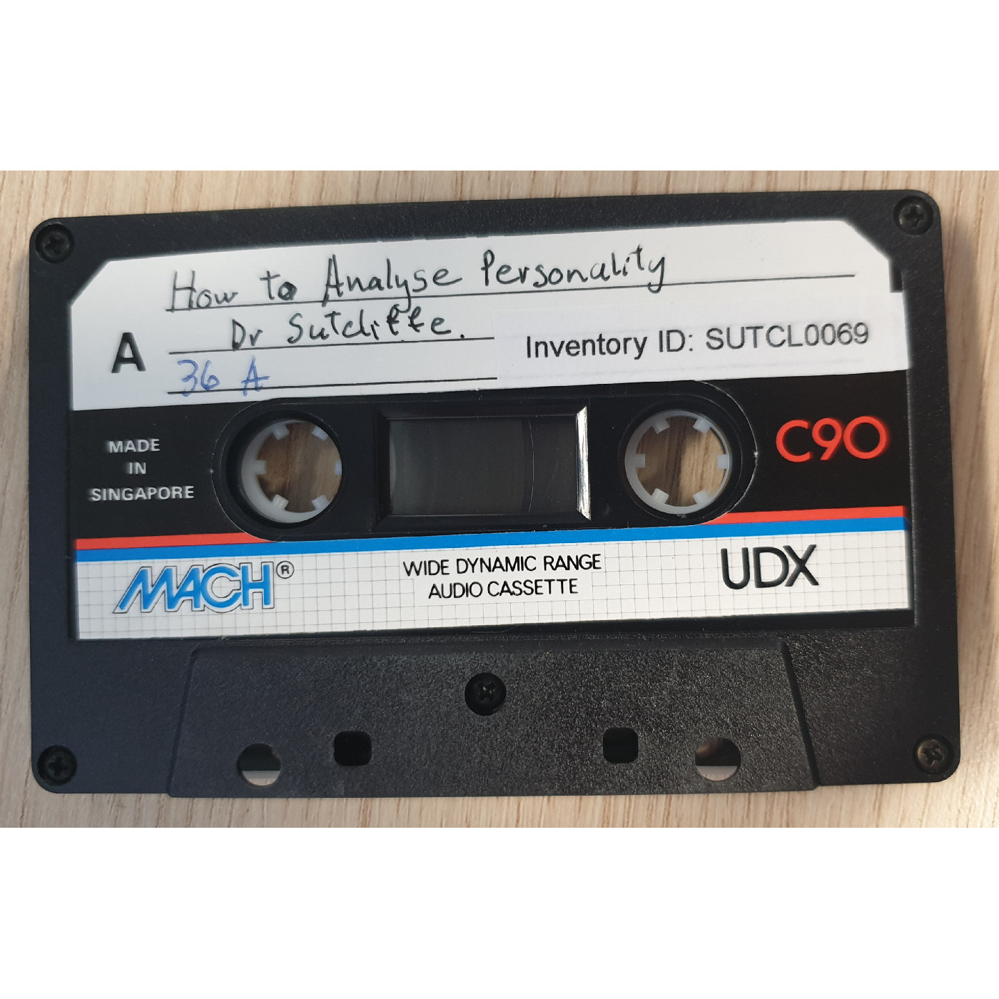 How to Analyse Personality