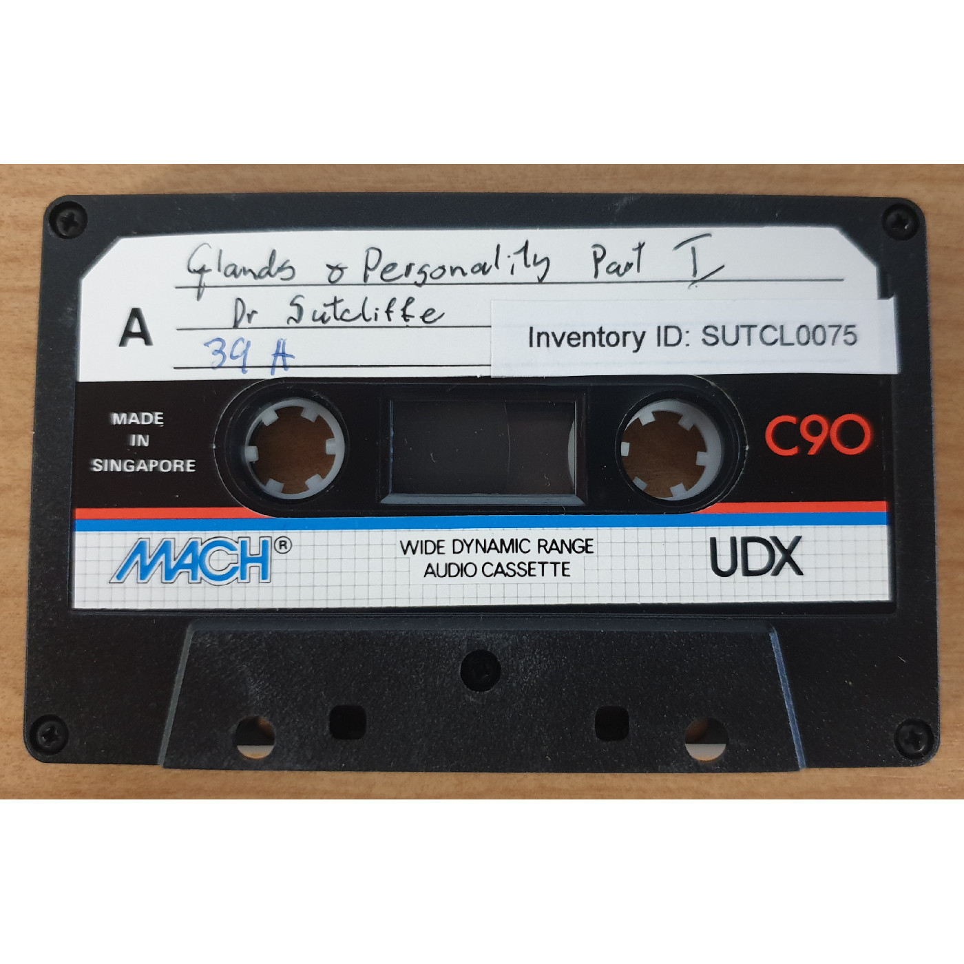 Glands and Personality Part I