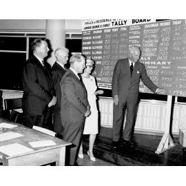 University Functions - Halls of Residence Appeal