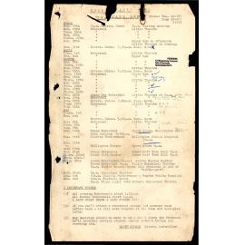 'The Paye Off' script, 1958