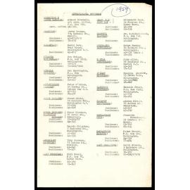 'VAT '59' script, 1959